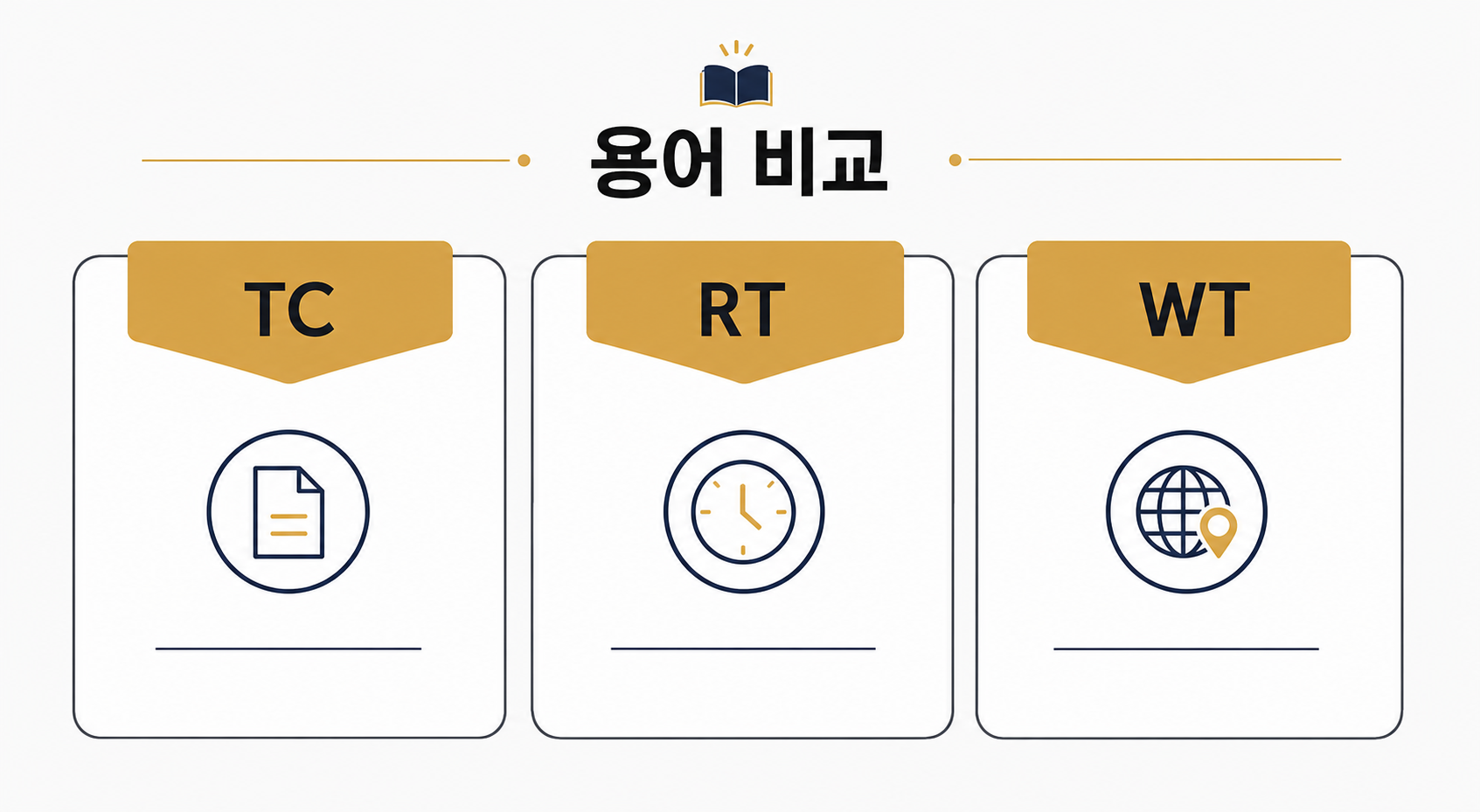 쩜오 용어 비교 안내 이미지