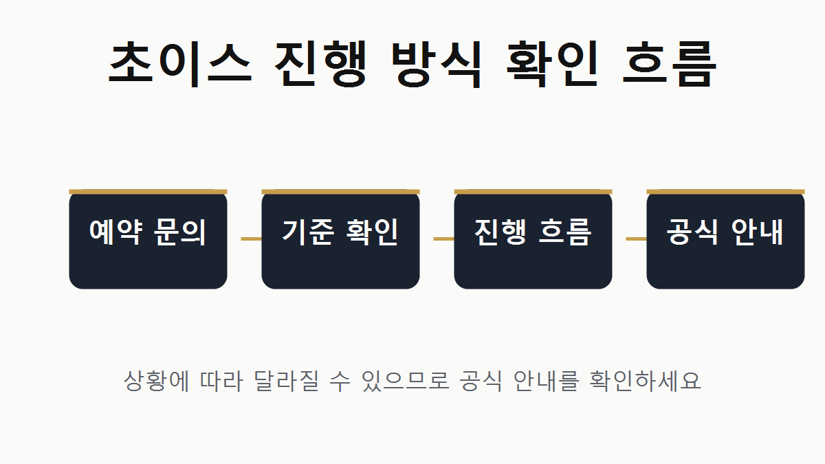 쩜오 초이스 진행 흐름 이미지