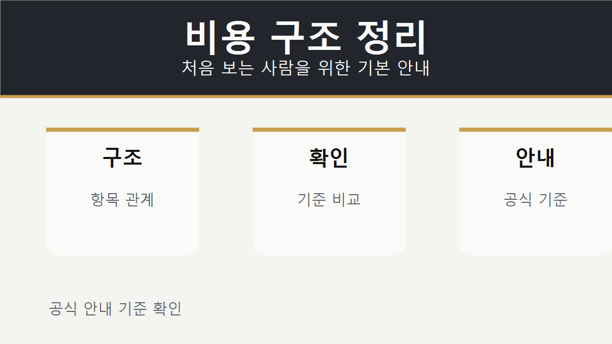 쩜오 비용 구조 기본 안내 이미지