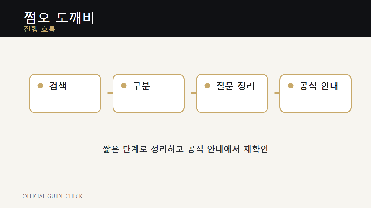 쩜오 도깨비 진행 흐름 이미지