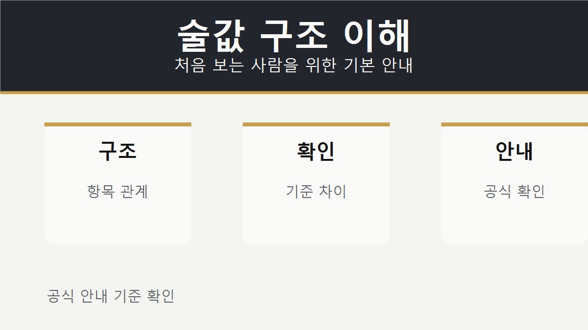 쩜오 술값 구조 기본 안내 이미지
