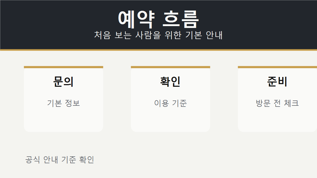 쩜오 예약 방법 기본 안내 이미지