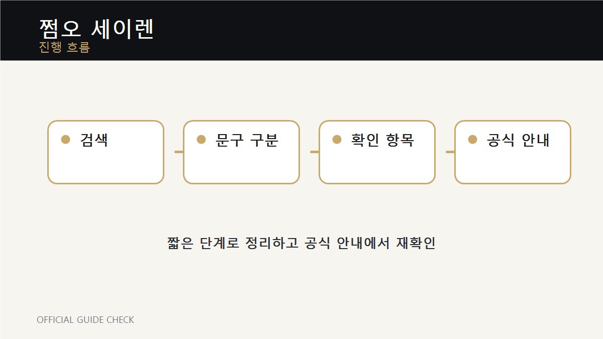 쩜오 세이렌 진행 흐름 이미지