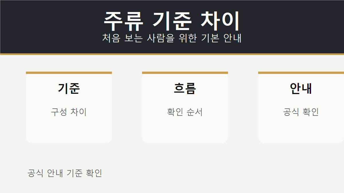 술 1병 3병 차이 기본 안내 이미지
